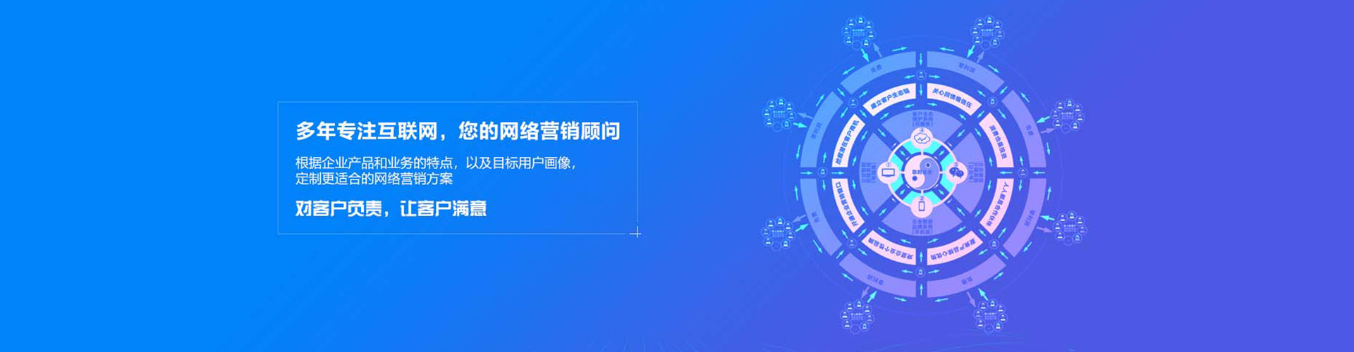 伊美信息流大师